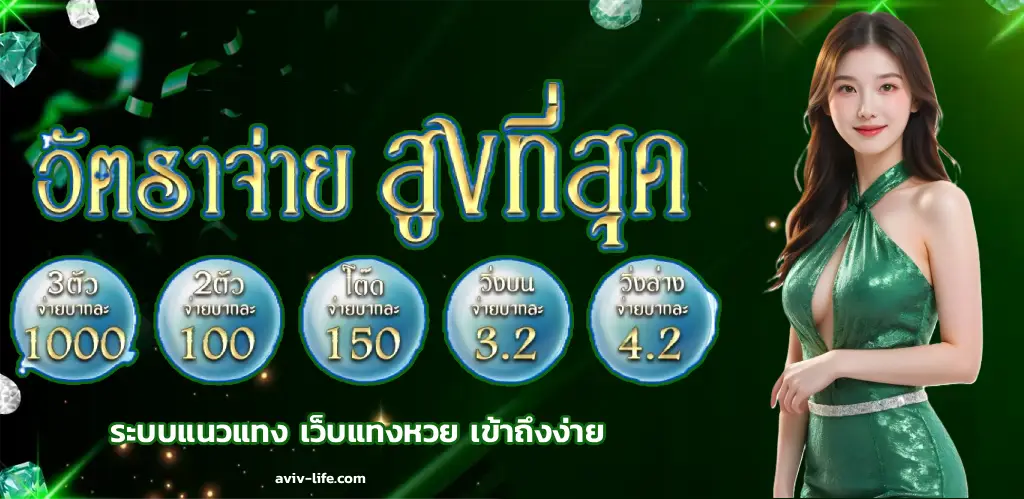 แทงหวย24